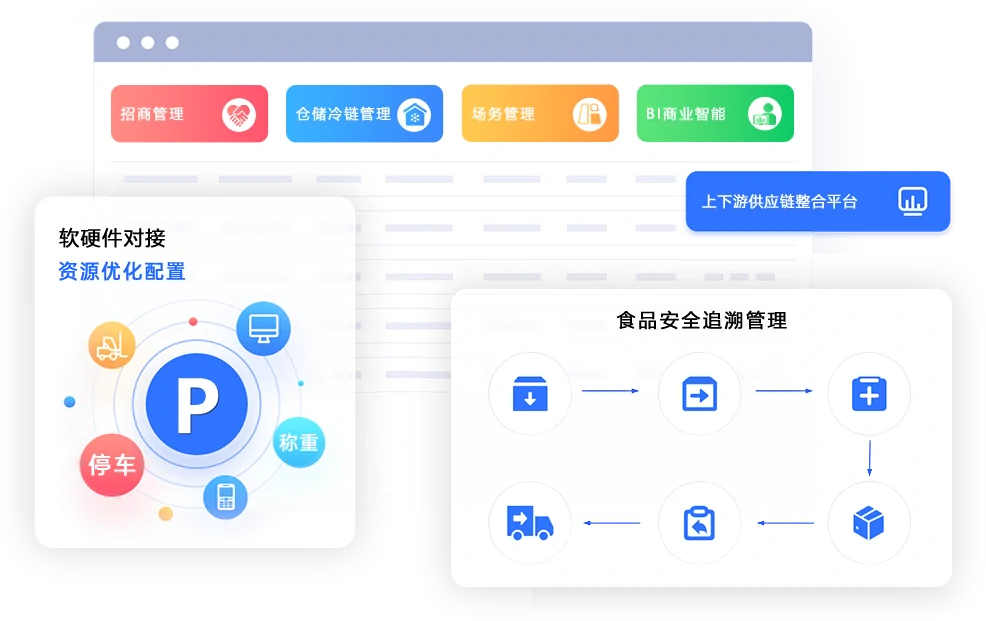 遨智云智慧农批市场管理系统