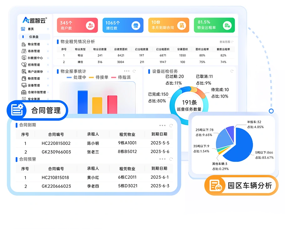 遨智云智慧冷链产业园区系统